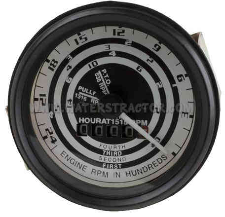 Proofmeter
